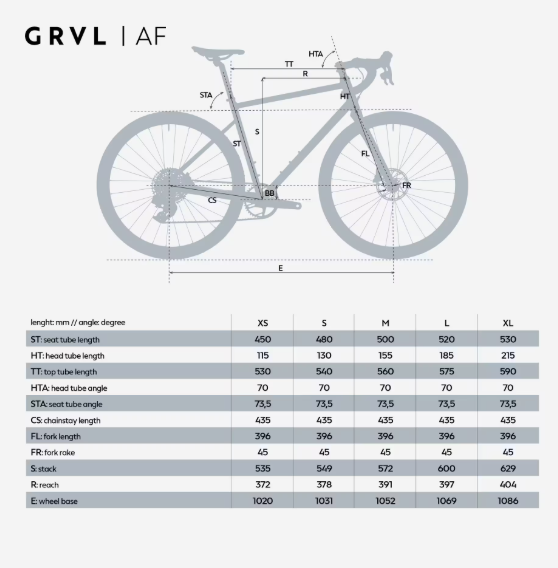 Capture d’écran du 2026-07-17 21-56-44 Vélo gravel SRAM Apex AXS 1x12v, GRVL AF Noir