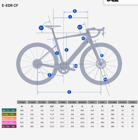 Capture d’écran du 2026-07-18 14-48-33 Vélo de route électrique Shimano 105 Di2 2x12v, E-EDR CF vert
