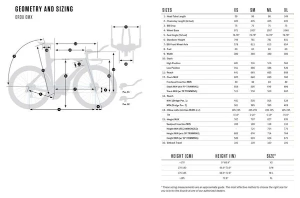 M-6959 Vélo de Triathlon Orbea Ordu M20iLTD Shimano Ultegra Di2 12V 700 mm Gris Diamond Carbon View Vert Evasion 2025